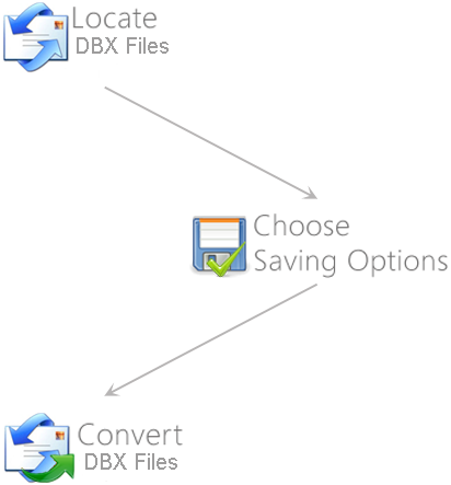 outlook express dbx converter